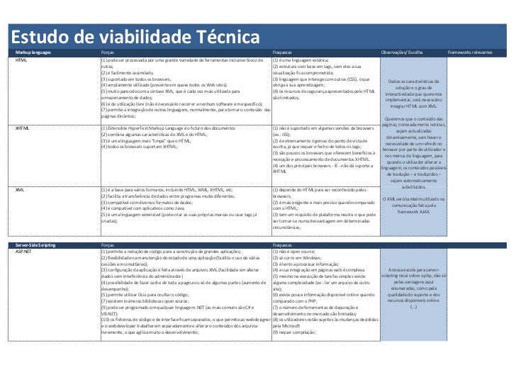 Viabilidade tecnica
