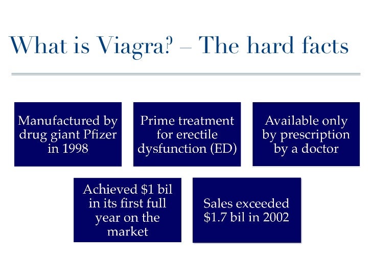 What If Viagra Fails
