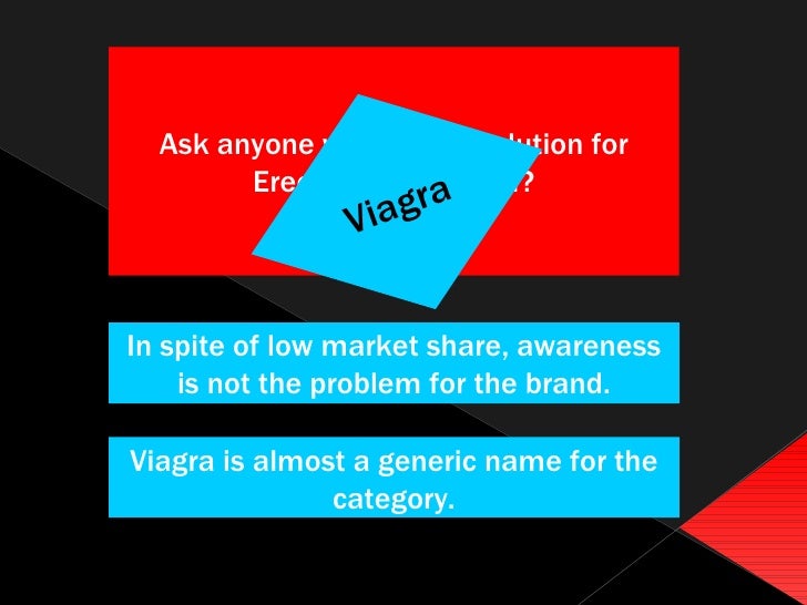 Generic Brand Of Viagra Online