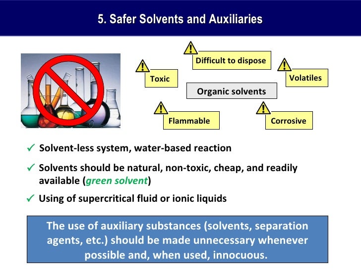Via Microwaves University Lesson