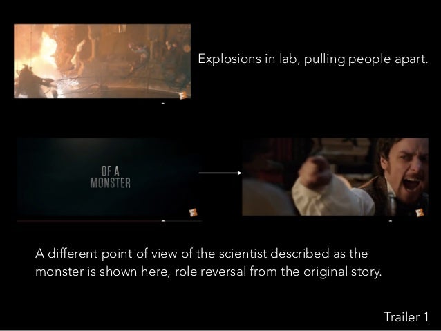 an analysis of victors ambitions in the story frankenstein Frankenstein primarily depicts the story of a man’s victor an ambitious scientist eliminates both god and woman ambition is natural to man. an analysis of victors ambitions in the story frankenstein Frankenstein primarily depicts the story of a man’s victor an ambitious scientist eliminates both god and woman ambition is natural to man.