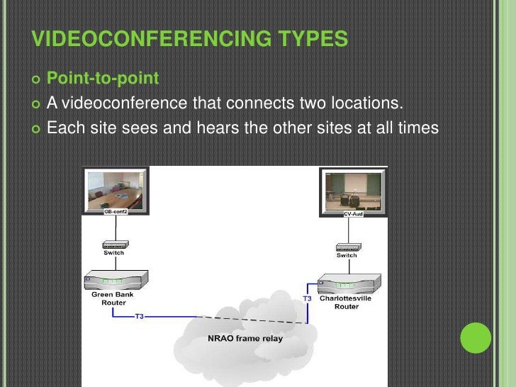 Polycom phones picture