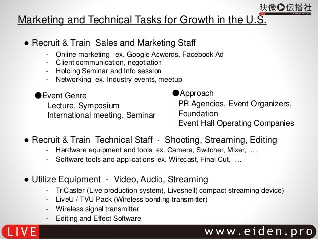 Business plan writers bay area
