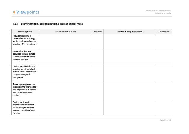 Search Results For Recruitment And Retention Plan Template Calendar 2015 Patient Recruitment Plan Template