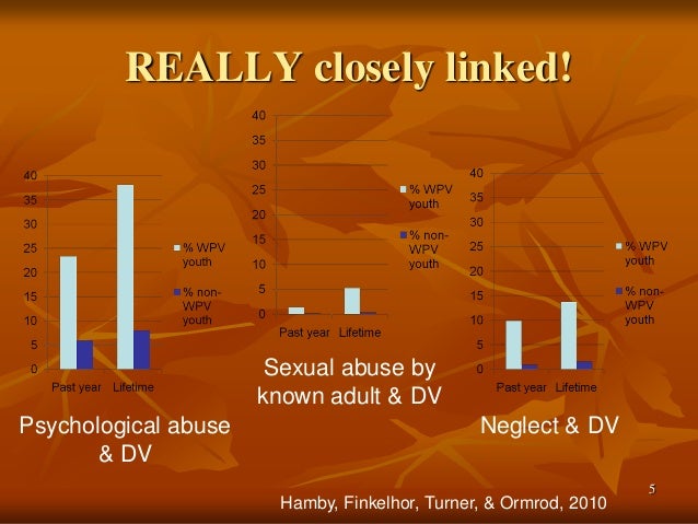 sewanee sex personals By page forrest managing editor according to the website collegedata, as of a report completed in 2014, 85% of sewanee students are white while disappointing, it should not be surprising that that caucasian-centric mentalities pervade most organizations and movements on campus – including feminismon april 2, the sewanee community. sewanee sex personals By page forrest managing editor according to the website collegedata, as of a report completed in 2014, 85% of sewanee students are white while disappointing, it should not be surprising that that caucasian-centric mentalities pervade most organizations and movements on campus – including feminismon april 2, the sewanee community.