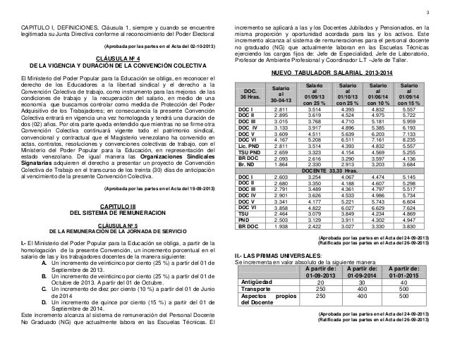 3
CAPITULO I, DEFINICIONES, Cláusula 1, siempre y cuando se encuentre
legitimada su Junta Directiva conforme al reconocim...