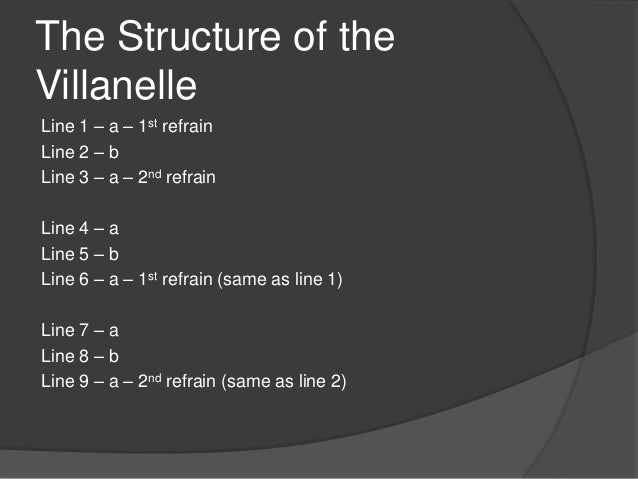 the role of the structure of a villanelle in the poem do not go gentle into that good night by dylan Literary analysis for the phrase do not go gentle into that good night from thomas dylan's poem with meaning, origin, usage explained as well as the source text. the role of the structure of a villanelle in the poem do not go gentle into that good night by dylan Literary analysis for the phrase do not go gentle into that good night from thomas dylan's poem with meaning, origin, usage explained as well as the source text.
