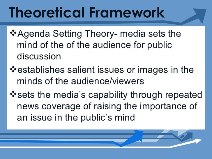 thesis theoretical framework An assessment of five different theoretical frameworks to we firstly discuss the assumptions and concepts of each theoretical framework. thesis theoretical framework An assessment of five different theoretical frameworks to we firstly discuss the assumptions and concepts of each theoretical framework.