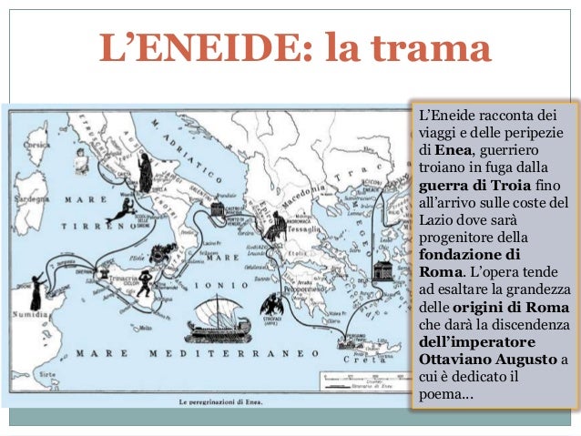 Chi è Il Padre Di Enea Virgilio e l'eneide