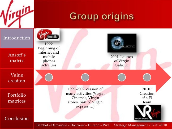 Diversification strategy virgin group