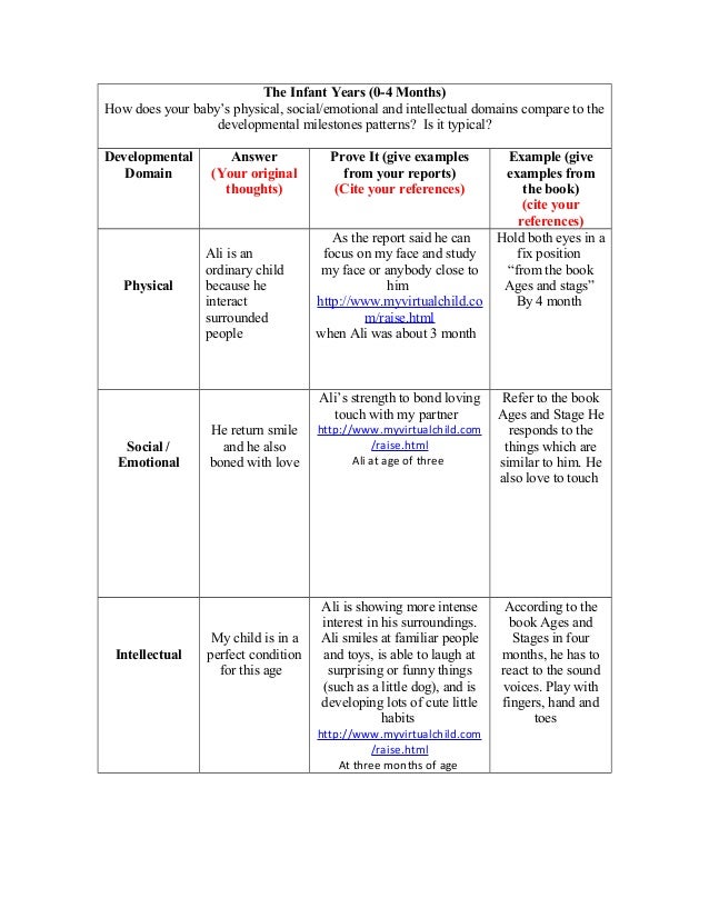 Thesis Statement For An Argumentative Essay Computer Invention Essay Photography Essay About Business also Example Of An Essay Proposal Research Paper Terms Body Paragraph Thesis Statement Narrative Essay