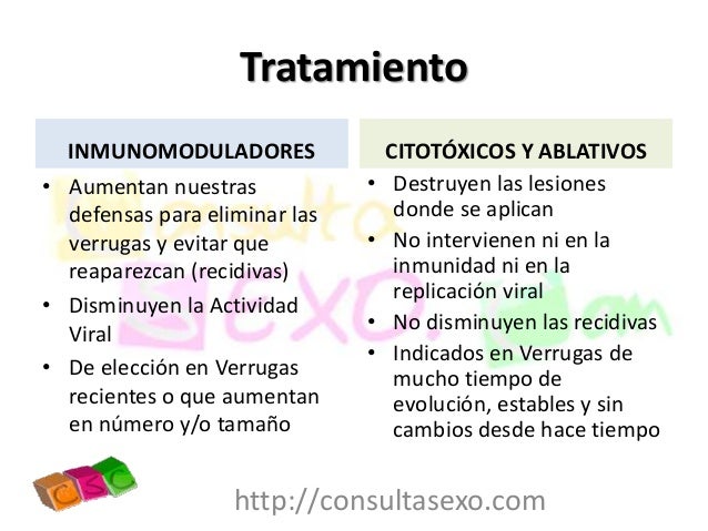 El aparato del aumento del pene