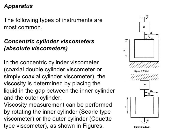 Viscosity and its determination