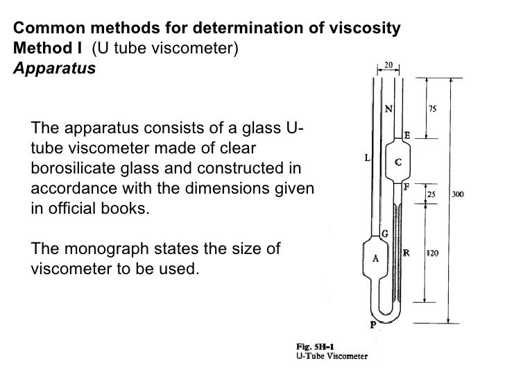 Viscosity and its determination