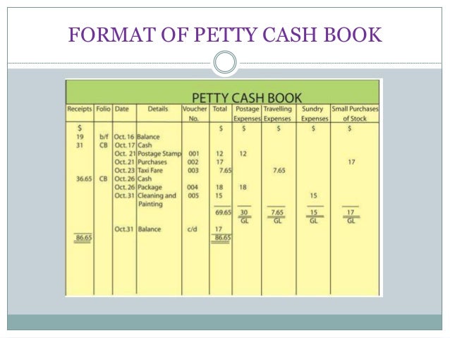 Petty Cash Book petty-cash-book