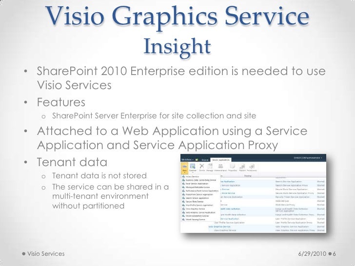 visio services sharepoint 2010 visio services in sharepoint 2010 visio services sharepoint 2010 visio services in sharepoint 2010