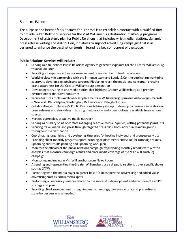 format for executive summary report