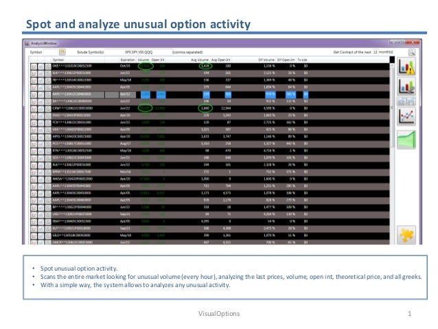 The volatility edge in options trading by jeff augen pdf
