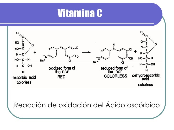 Vit C