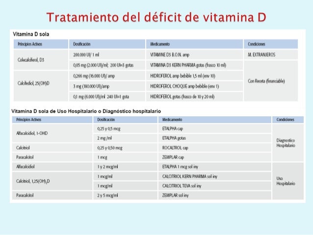 Como sanar del alcoholismo si no hay deseo