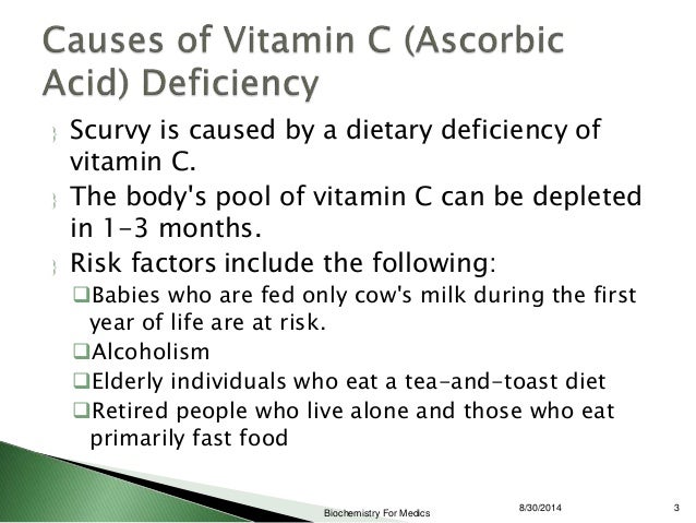 Causes vitamin a deficiency accutane