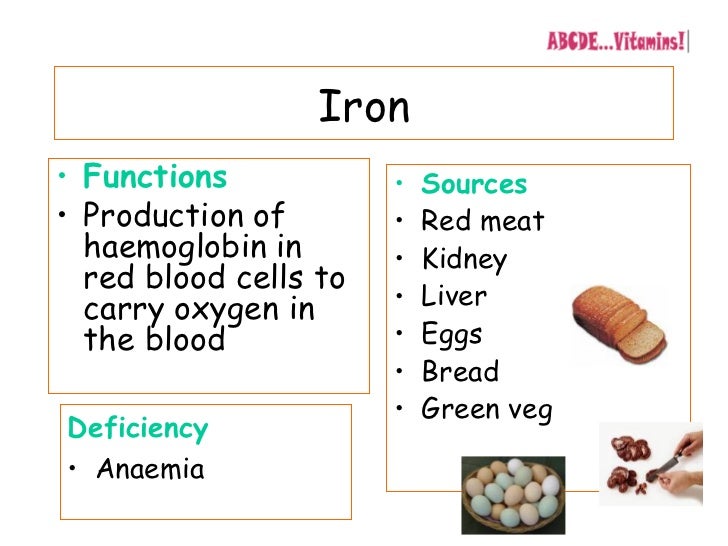 Vitamins and minerals