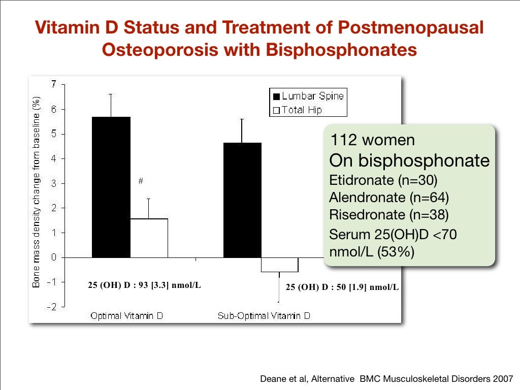 Vitamin D Status and Treatment