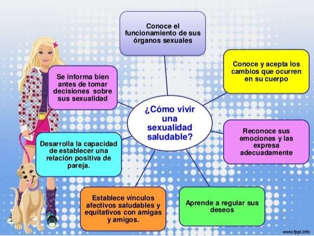 Vivencia de una sexualidad saludable