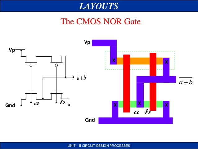 Layout Design Of Cmos Nor Gate | cmos nor gate stick diagram images Layout Design Of Cmos Nor Gate | cmos nor gate stick diagram images