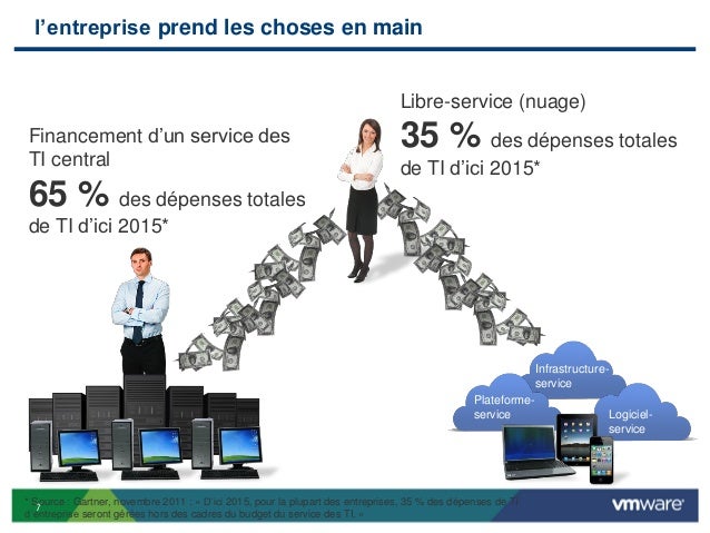 Chefdentreprise, le site des dirigeants de petites et moyennes entreprises 