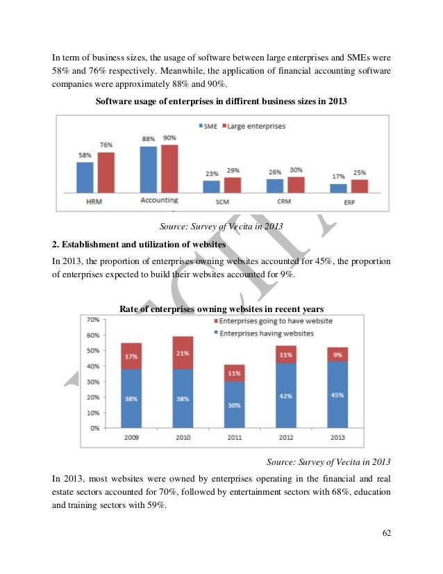 accounting software program pdf