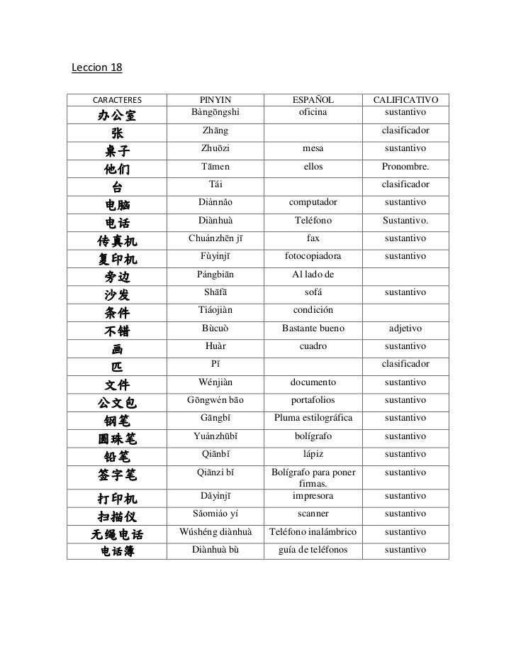 DICCIONARIO EN ESPANOL EL MUNDO diccionario en espanol el mundo: