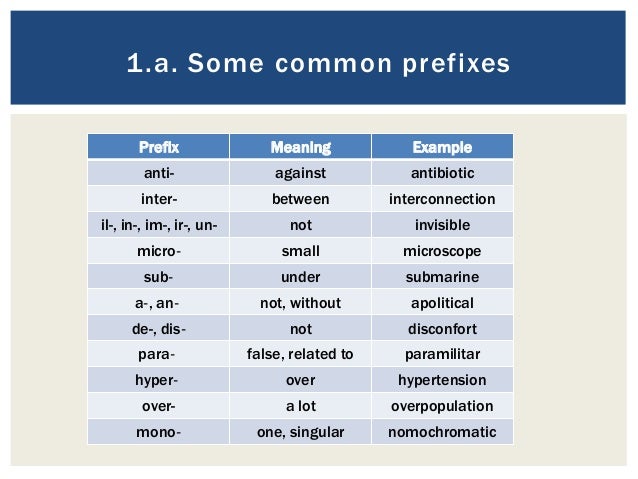 examples of prefixes