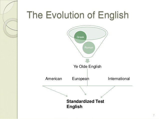 essay etymology essay etymology