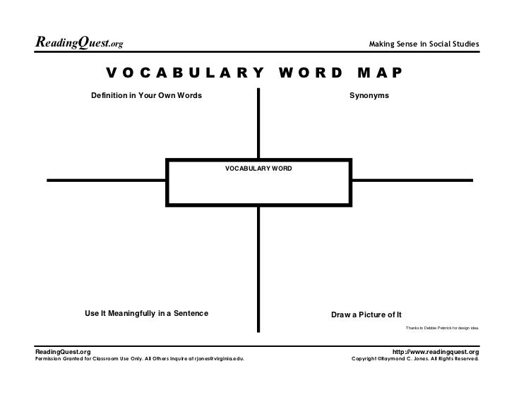 Study Resources Profa Baros s Classroom Study Resources Profa Baros s Classroom