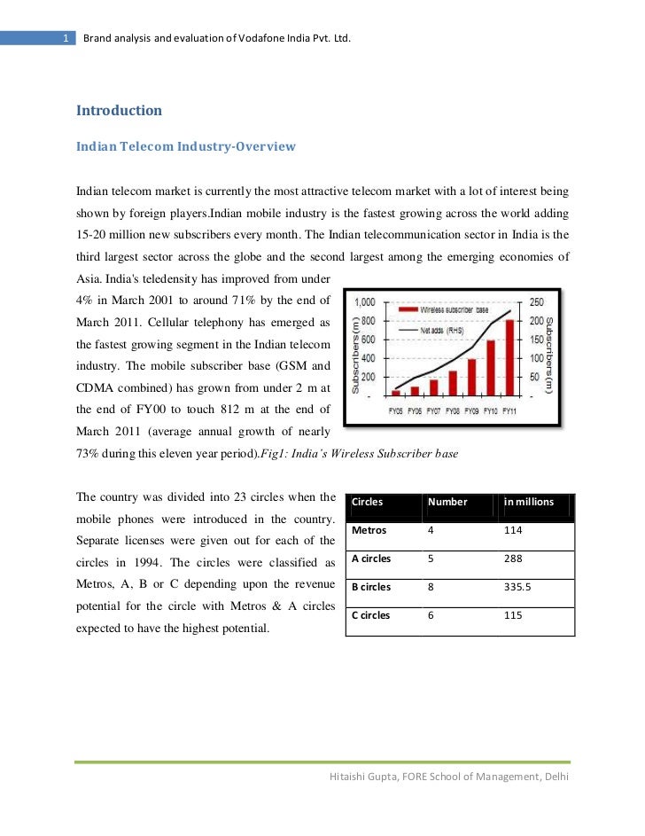 Some talk: Money in politics A (partial) review of the literature