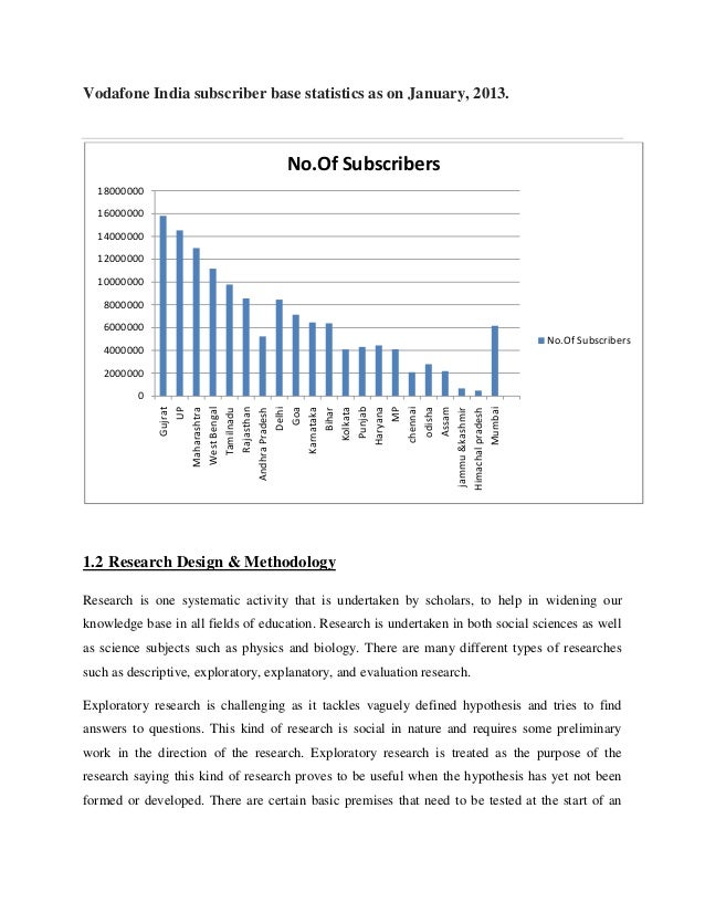 Management accounting research papers