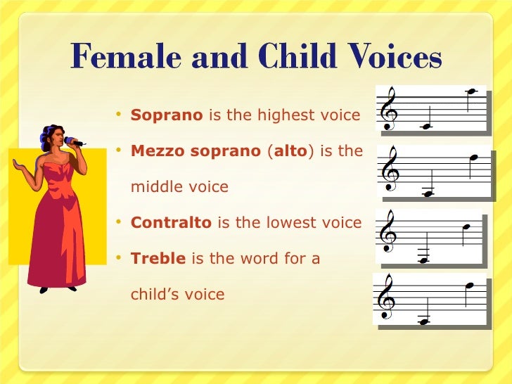what are the different kinds of voice classification