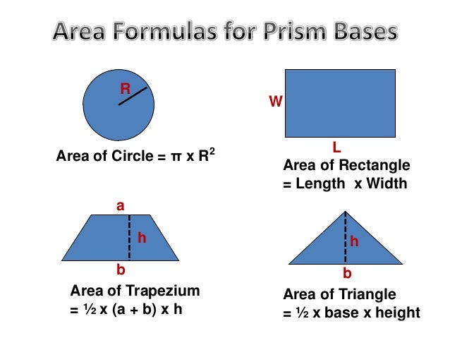 Volume of trapezoidal prism Volume of Prisms