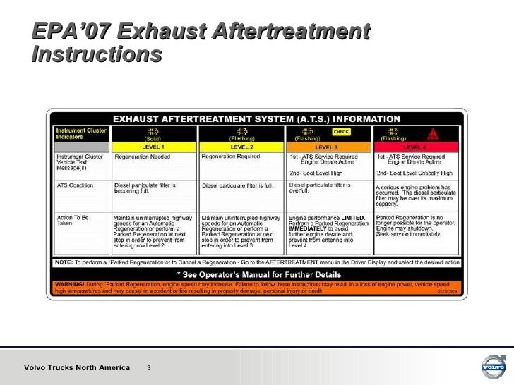 Volvo Eliminates Active Regeneration