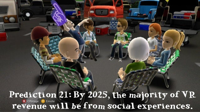 Prediction 24: By end of 2020, at least oneVR MMO will have > 1M subscribers.