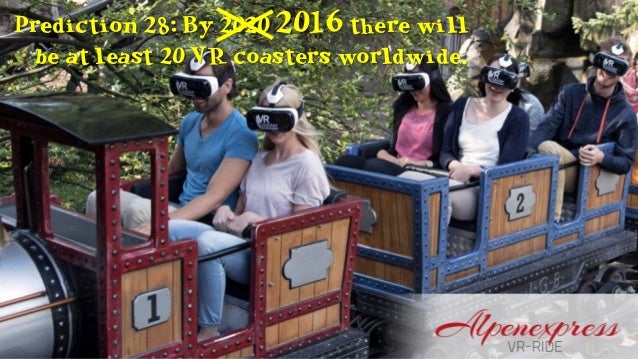 Prediction 30: by 2025, the AR market will
be dominated by “video AR” systems similar
to the Vrvana Totem and Google Tango.