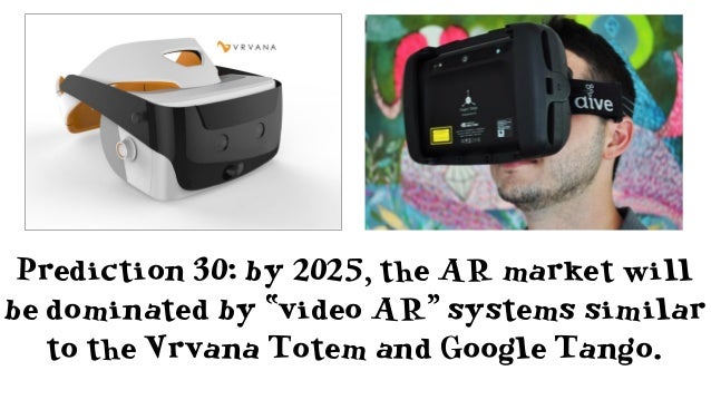 Technology