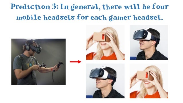 Prediction 5: Fifty different headsets willbe featured at CES 2017.