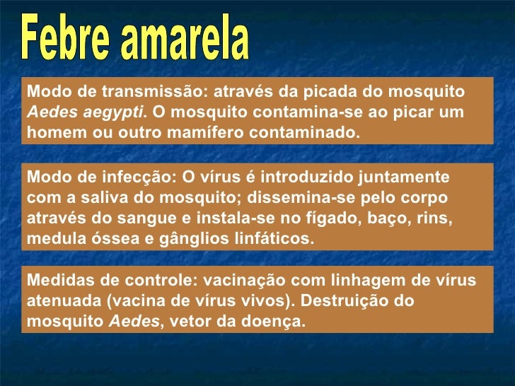 O girassol de abóbora de respostas de tratamento semeia de parasitas