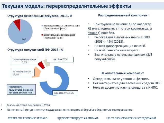 Вэйнамонда, При потери кормильца 2017 г заметил