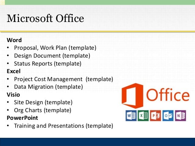 sharepoint department site template