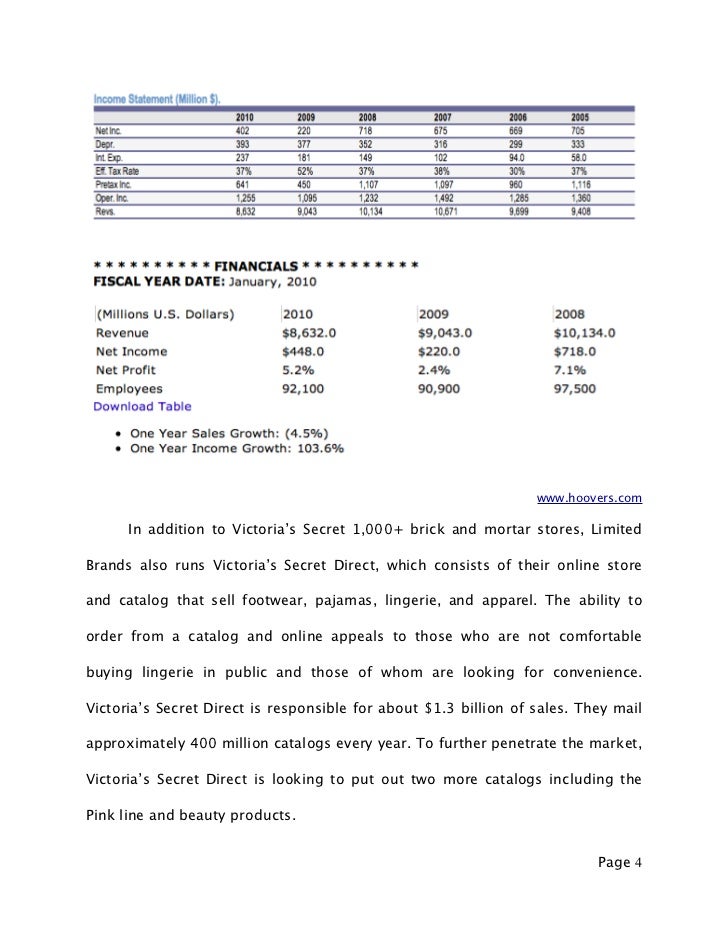 bra size chart victorias secret victoria secret size chart