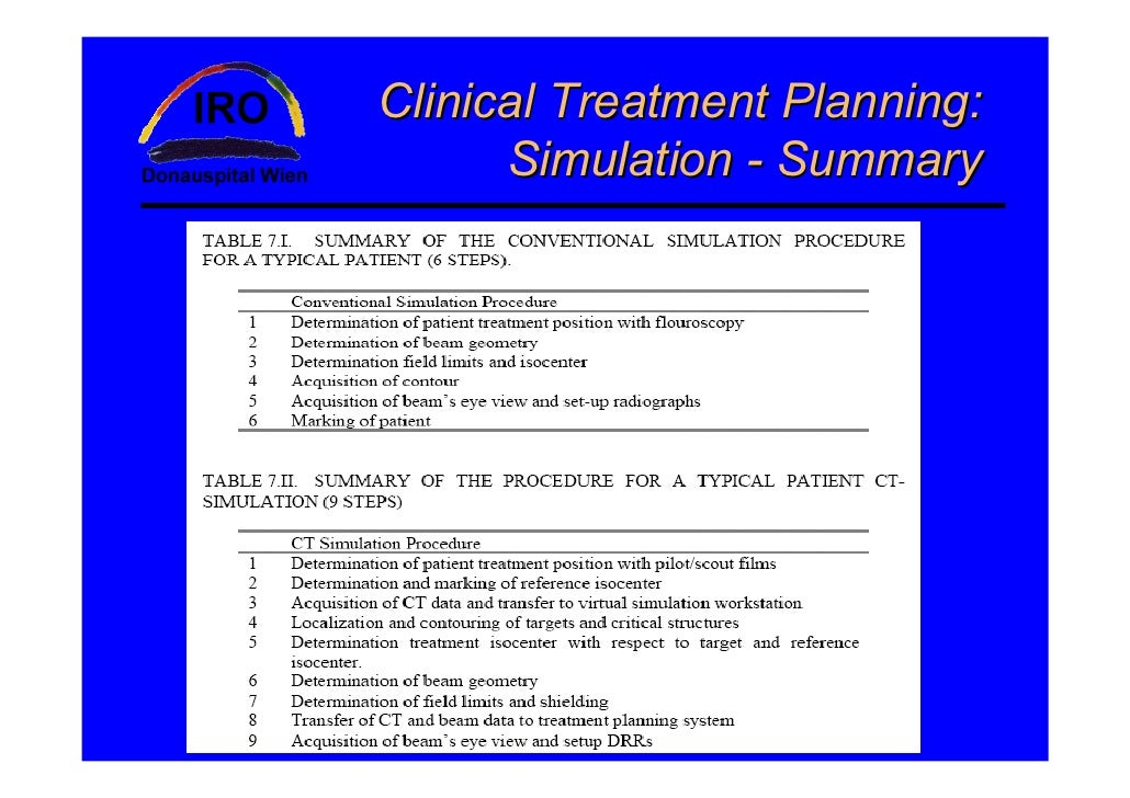 planning systems in radiotherapy