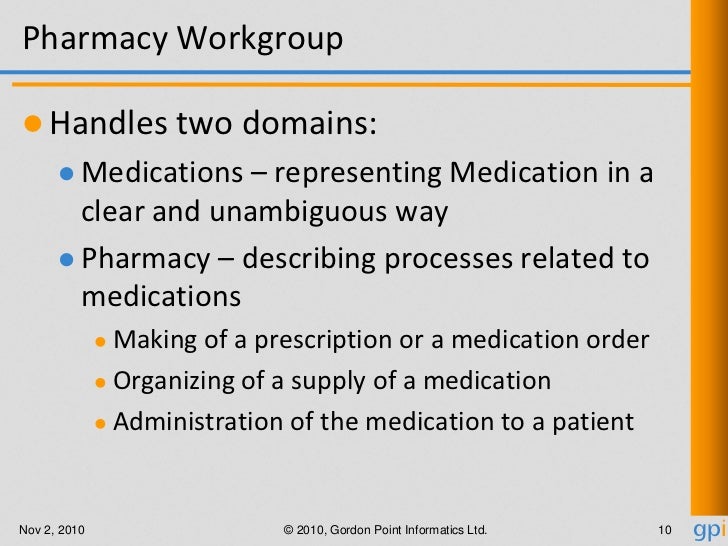Domperidone Shipped From Usa
